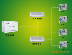 營口營成電子設(shè)備公司網(wǎng)站電子商務(wù)服務(wù)